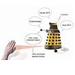 Doctor Who Yellow Dalek Desk Protector